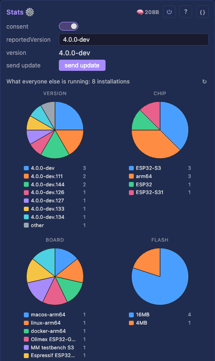 Stats module controls