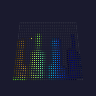 BlurzEffect card