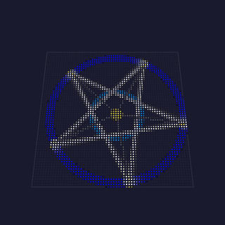 FixedPoint effect preview