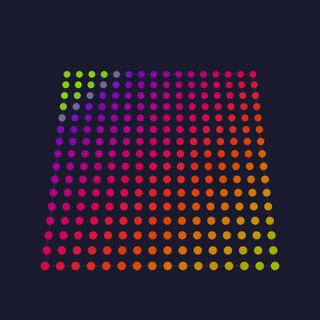 Grid layout preview