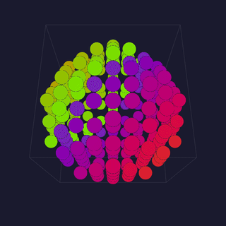 Sphere layout preview