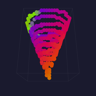 Spiral layout preview