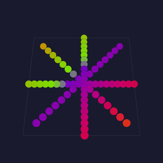 Wheel layout preview