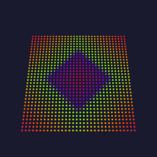 Mirror modifier preview