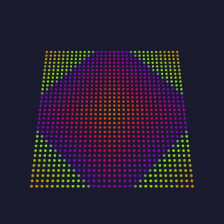 Multiply modifier preview