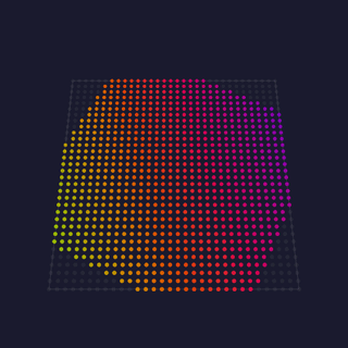 Rotate modifier preview