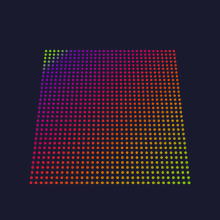 Transpose modifier preview