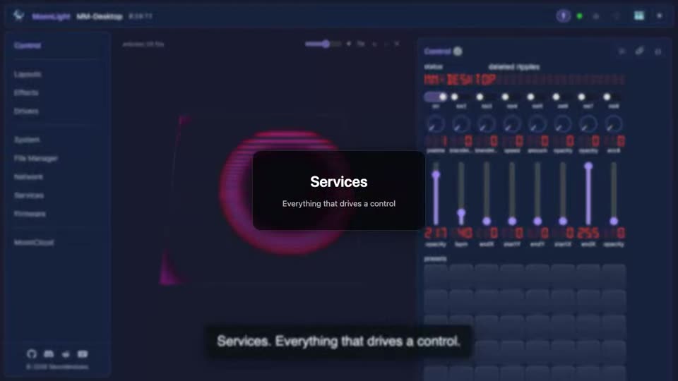 Everything that drives a control