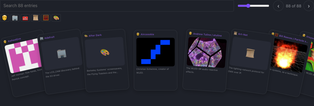 The Attributions page: the people, projects and algorithms MoonLight learned from