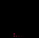 E_Orbit2D