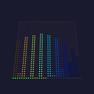 AudioSpectrum effect preview