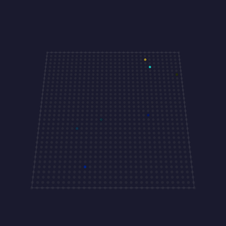 Random effect preview