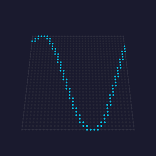 Wave effect preview